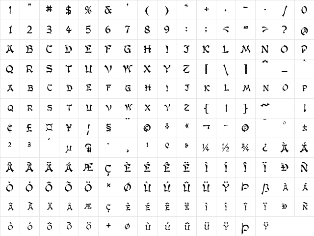 MarcoPoloSCapsSSK Regular Character Map MarcoPoloSCapsSSK Regular Character Map