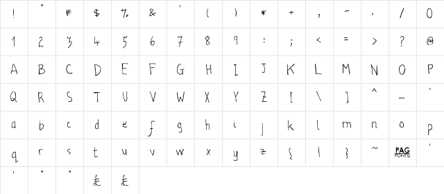 New Regular Character Map