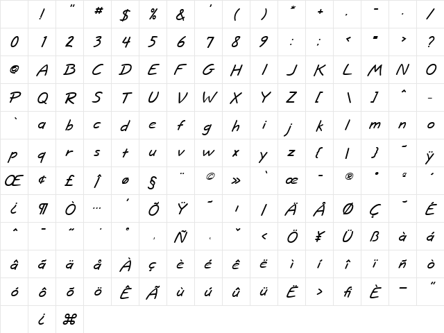 JottFLF-BoldItalic. 97 Character Map JottFLF-BoldItalic. 97 Character Map