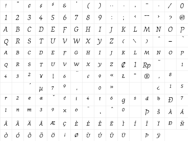 Journal ItalicSmallcaps Character Map