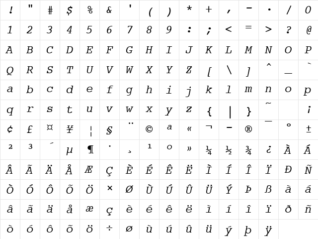 Journal Italic Character Map