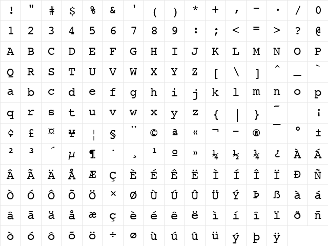 Journal Regular Character Map