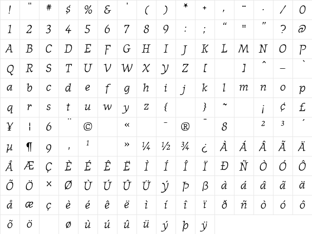 Journal RomanItalic Character Map