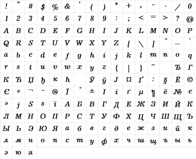 Journal Bold Italic Character Map