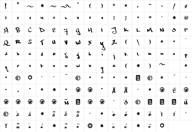 Marcusia Regular Character Map