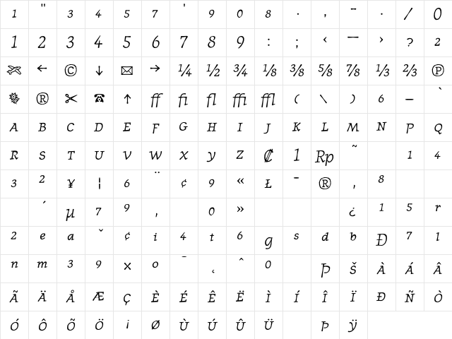 JournalFractions RomanItalic Character Map