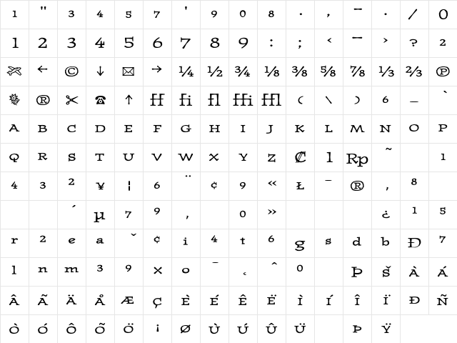 JournalFractions-Ultra Ultra Character Map JournalFractions-Ultra Ultra Character Map