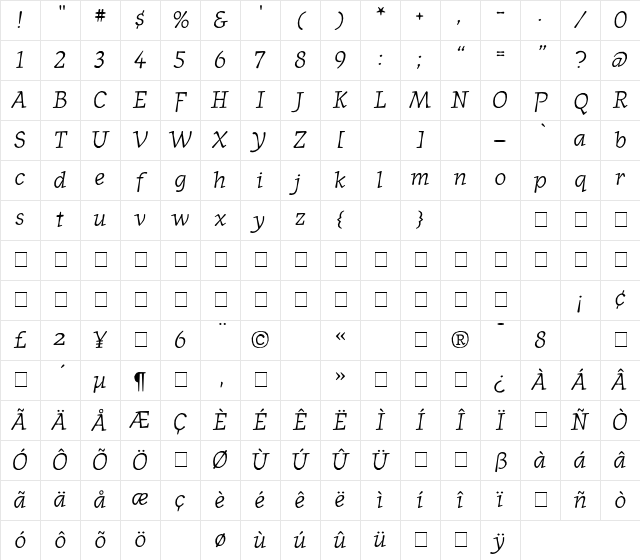 JournalItalic Medium Character Map