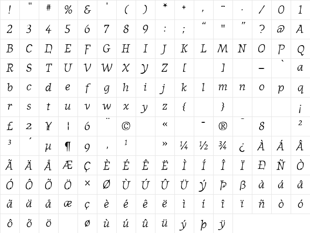 JournalItalic Regular Character Map