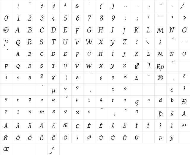 JournalSmallcaps RomanItalic Character Map JournalSmallcaps RomanItalic Character Map