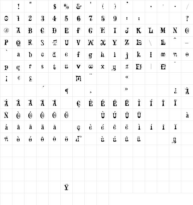 MardiGras Regular Character Map MardiGras Regular Character Map
