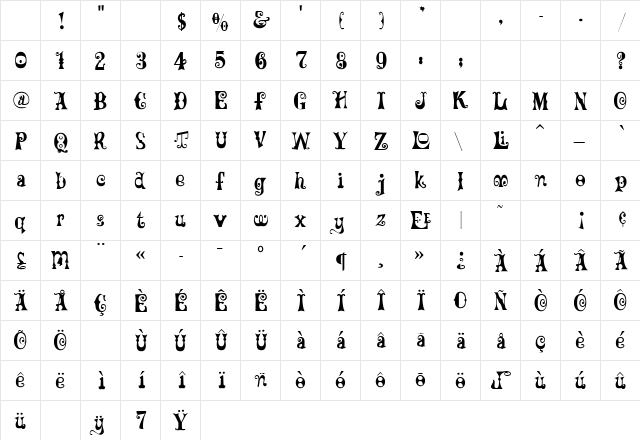 MardiGras Regular Character Map MardiGras Regular Character Map