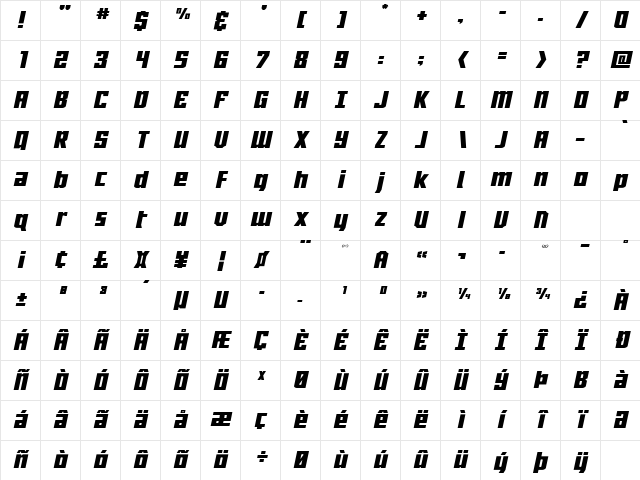 Joy Children LC Wide Italic Regular Character Map