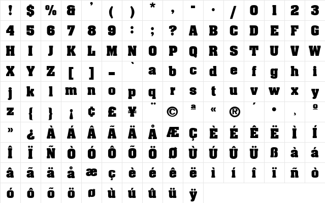 Aachen Bold Character Map Aachen Bold Character Map
