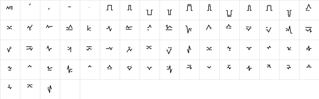 JSL Tencton Round Character Map