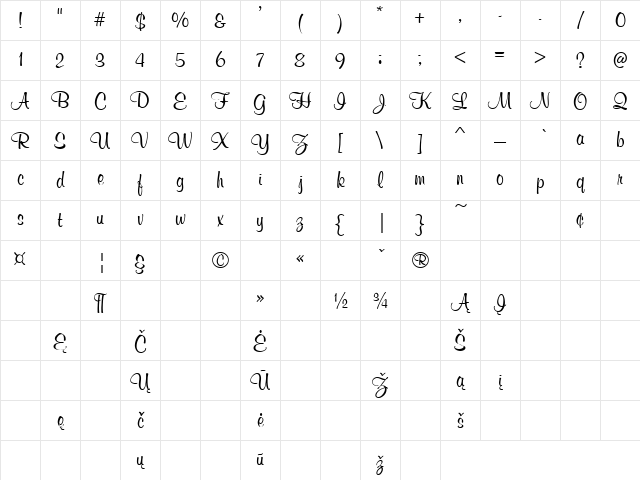 JS_MuralScript Script Character Map