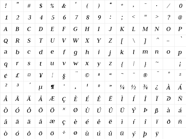 Judson Italic Character Map