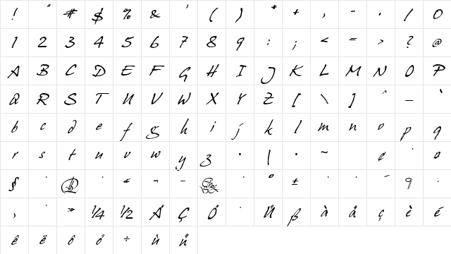Juergen Italic Character Map