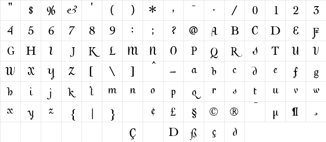 Julia Book Character Map