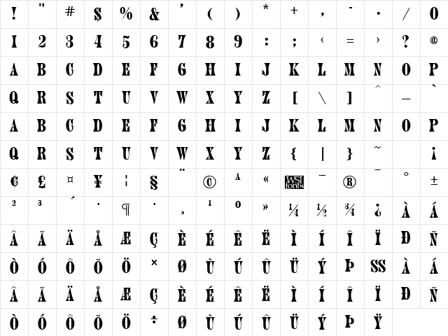 Julia Regular Character Map