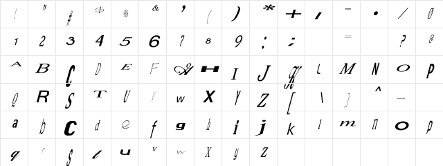 Jumbalaya Italic Italic Character Map