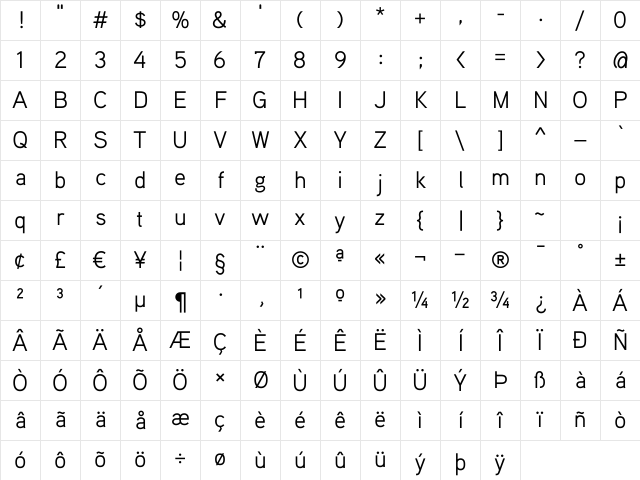Aaux ProRegular Regular Character Map