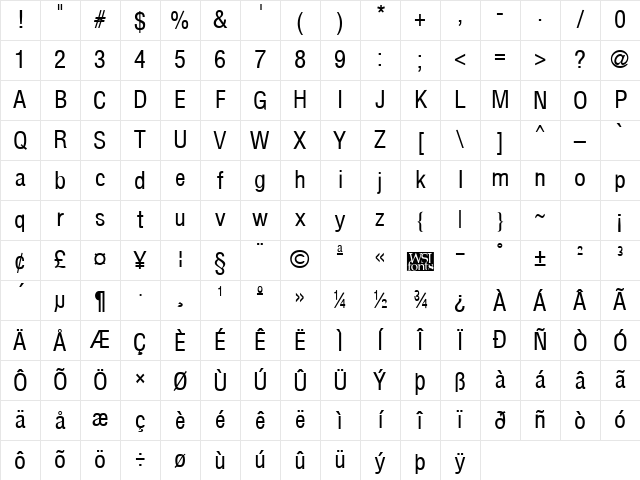 ArenaCondensed Regular Character Map
