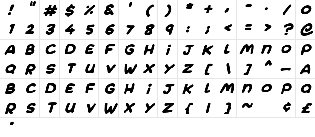 Jumping Italic Character Map