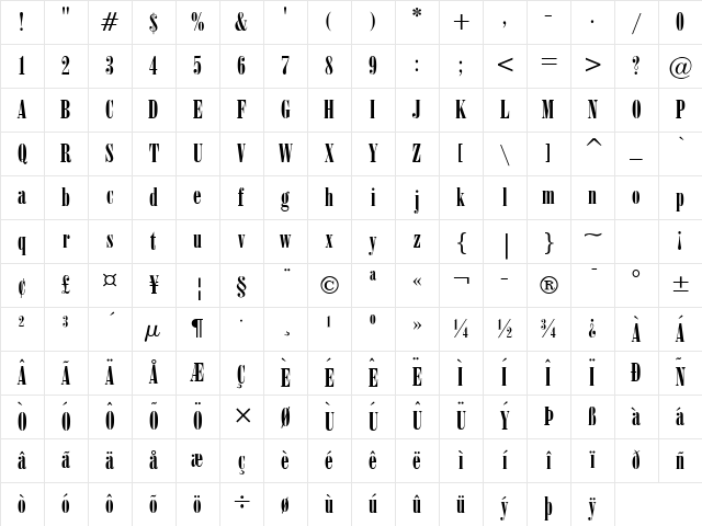 June 15 Normal Character Map