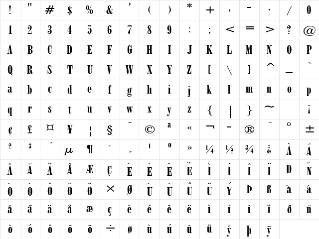 June 15 Wide Normal Character Map