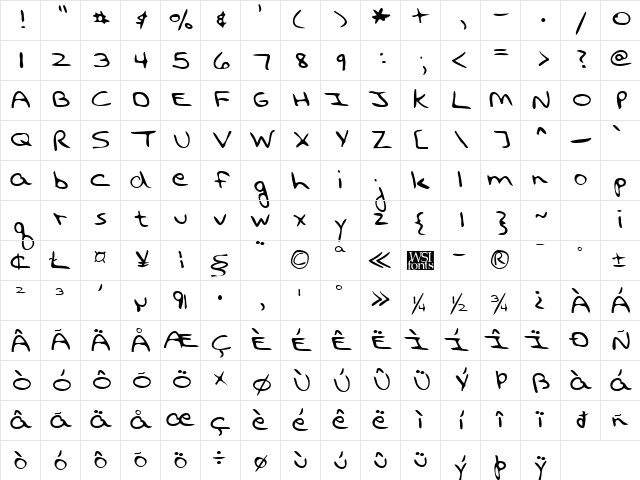 MargosHand Regular Character Map MargosHand Regular Character Map