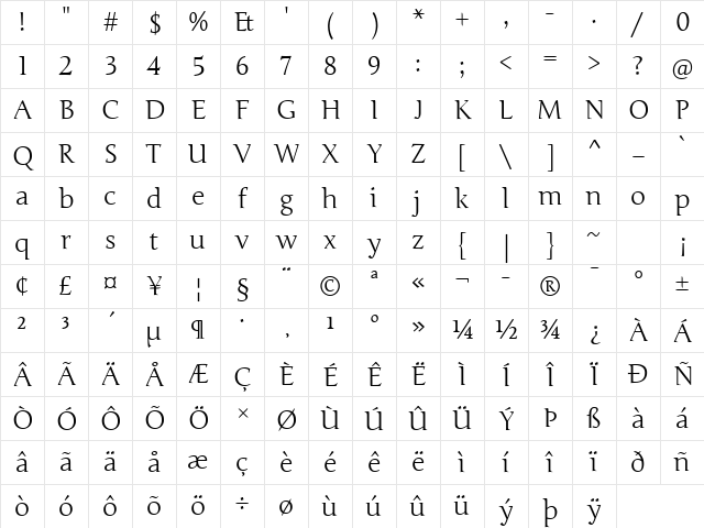 Junge Regular Character Map