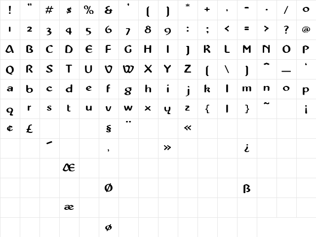 Jungle 2 Regular Character Map