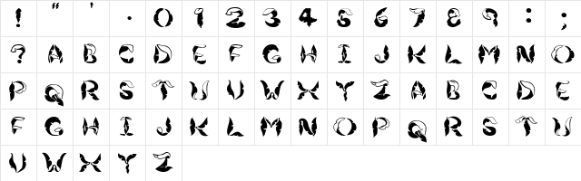 JungleLeaves Regular Character Map