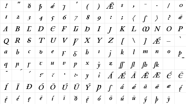 Junius BoldItalic Character Map Junius BoldItalic Character Map