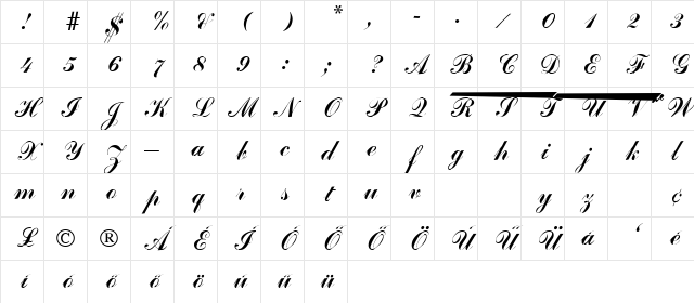 Arenski-HU Medium Character Map