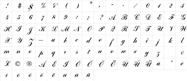 Arenski-HU Medium Character Map