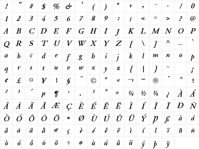 JuniusStandard BoldItalic Character Map JuniusStandard BoldItalic Character Map