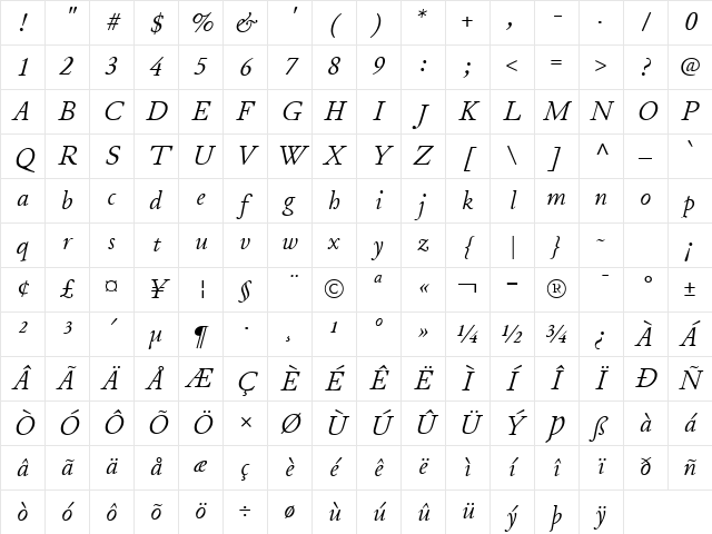 JuniusStandard Italic Character Map JuniusStandard Italic Character Map