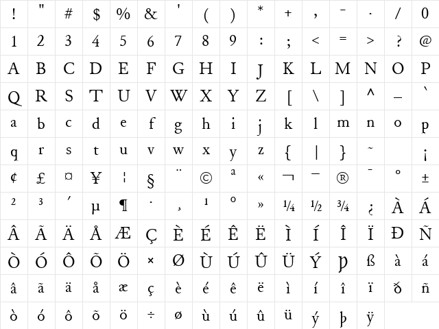 JuniusStandard Regular Character Map JuniusStandard Regular Character Map