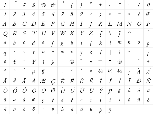 JuniusStandard Italic Character Map JuniusStandard Italic Character Map