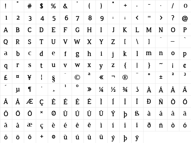 Jura Bold Character Map