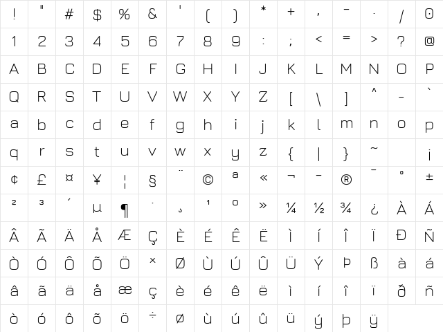 Jura Light Character Map