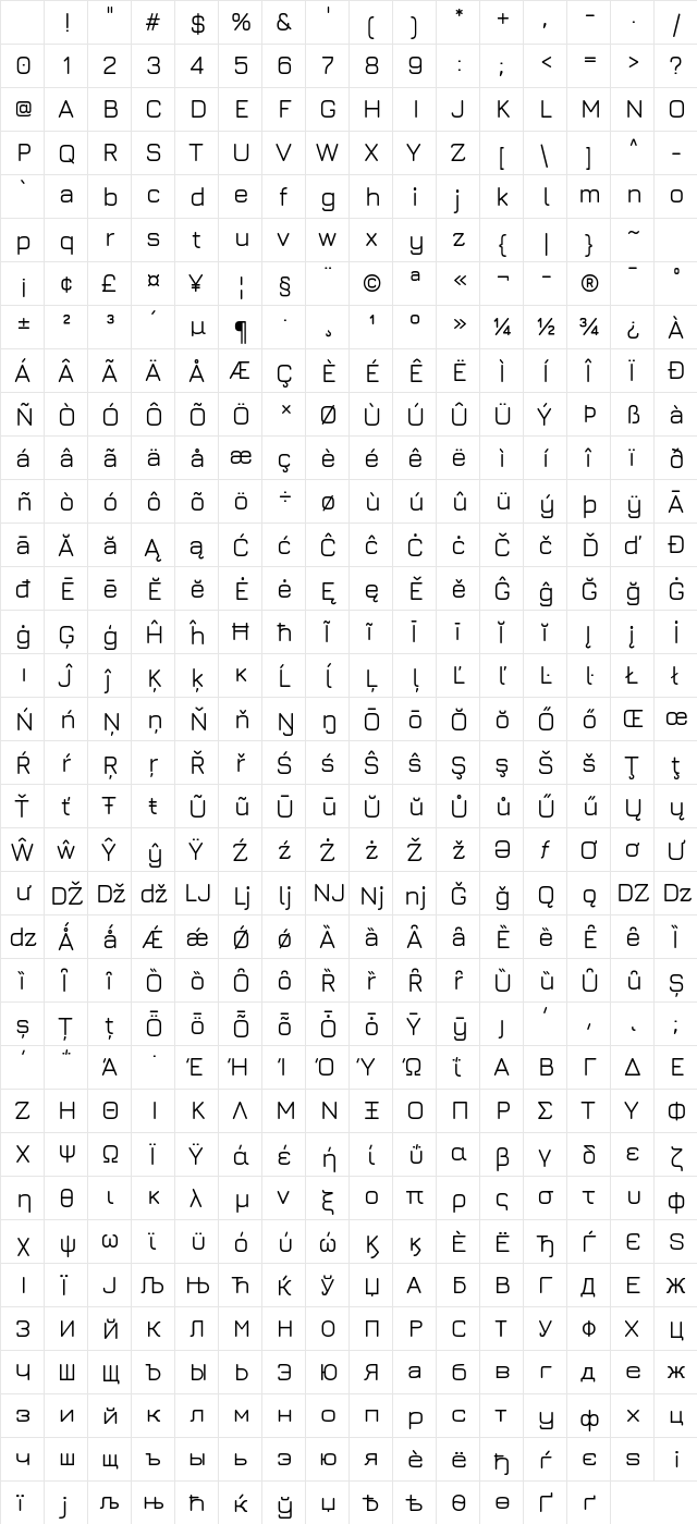 Jura Medium Character Map