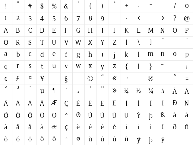Jura Regular Character Map