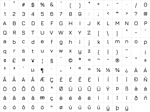 Jura SemiBold Character Map