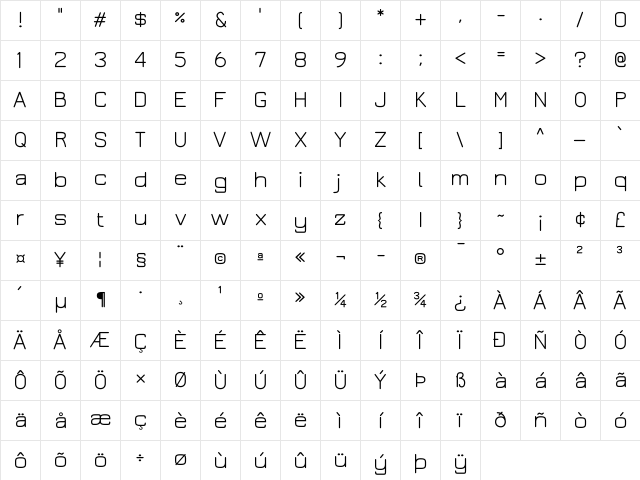 Jura Book Character Map