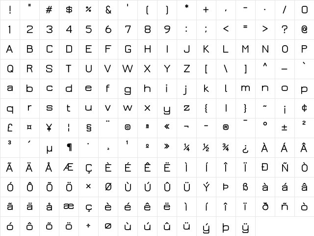Jura DemiBold Character Map
