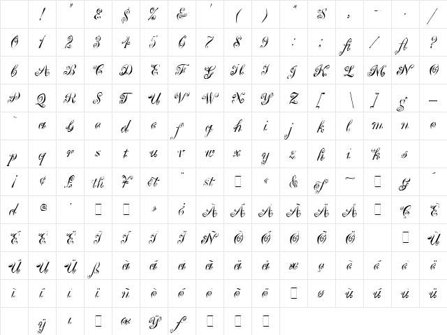 Marguerita LET Plain Character Map