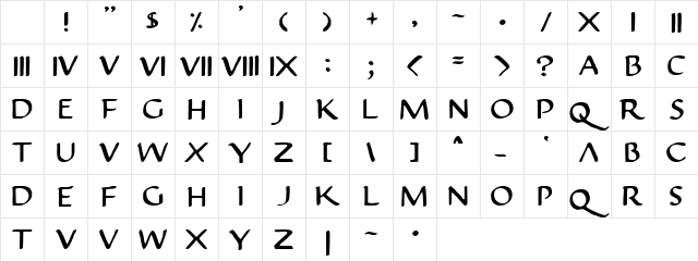 Justinian Regular Character Map Justinian Regular Character Map